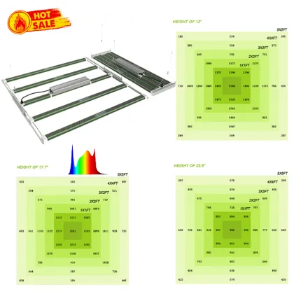 PVISUNG Spider Farmer Led Grow Lights