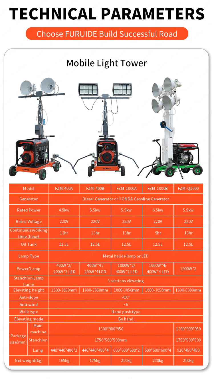 lightweight light tower