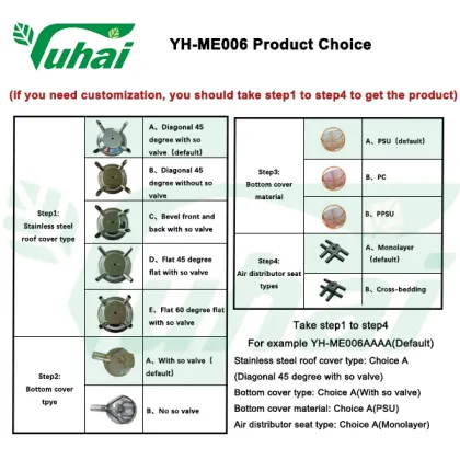 Repair Kit for GEA milk claw,300ml GEA milk claw for Interpuls cow milking machine
