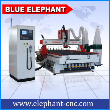 High quality CNC Router with high performance machine 1533