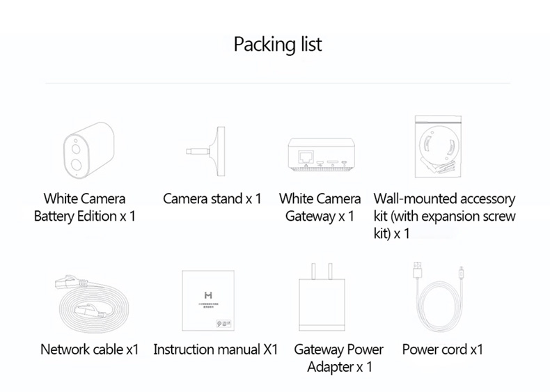 Mi Security Camera