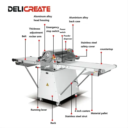 Bakery Industry Wholesale Rondo Bread Dough Sheeter Machine