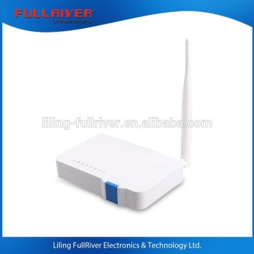 high featured 802.11 ac 450Mbps 5Gbps Wireless Router /AP