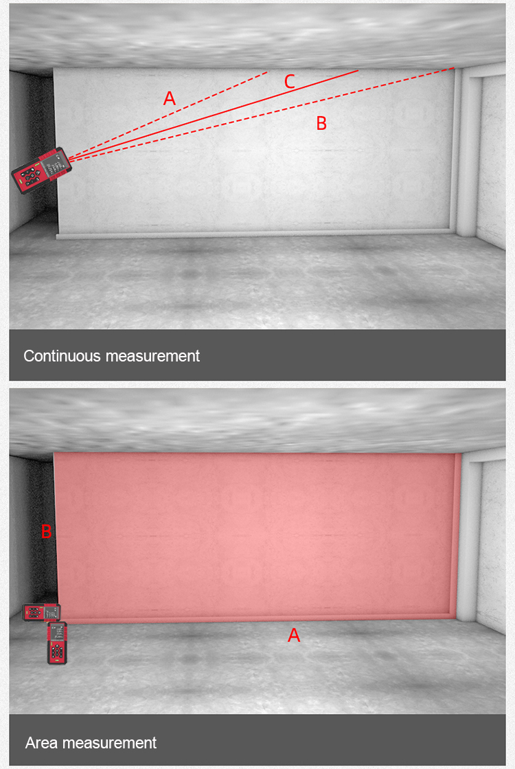 8 Instrument To Measure Distance