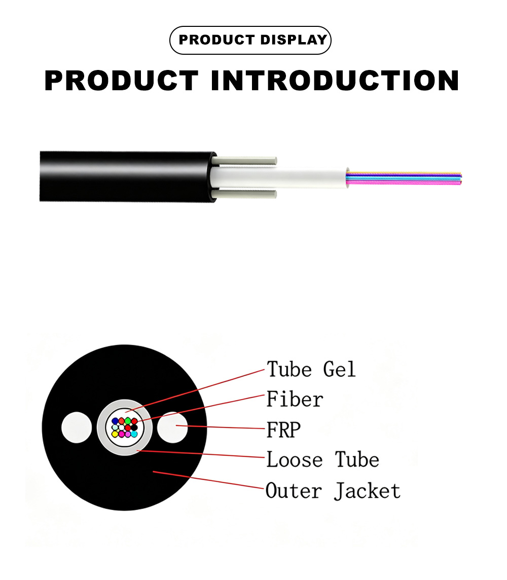 21.Outdoor Optical Cable GYFXTY