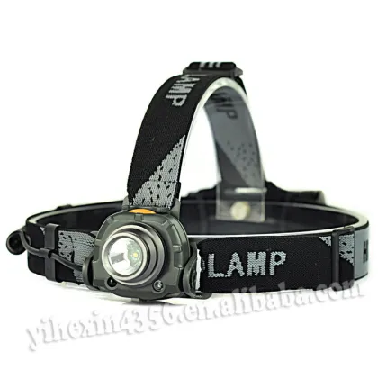 Rechargeable Battery Infrared Induction CREE Headlamp