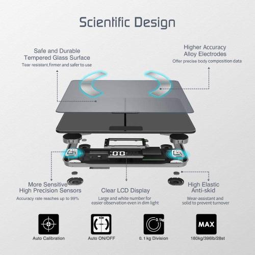 Дешевая цифровая масштабная масштаба Bluetooth Smart Scale