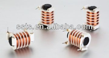 Magnet inductance