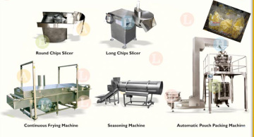 Plantain Chips Making Machine