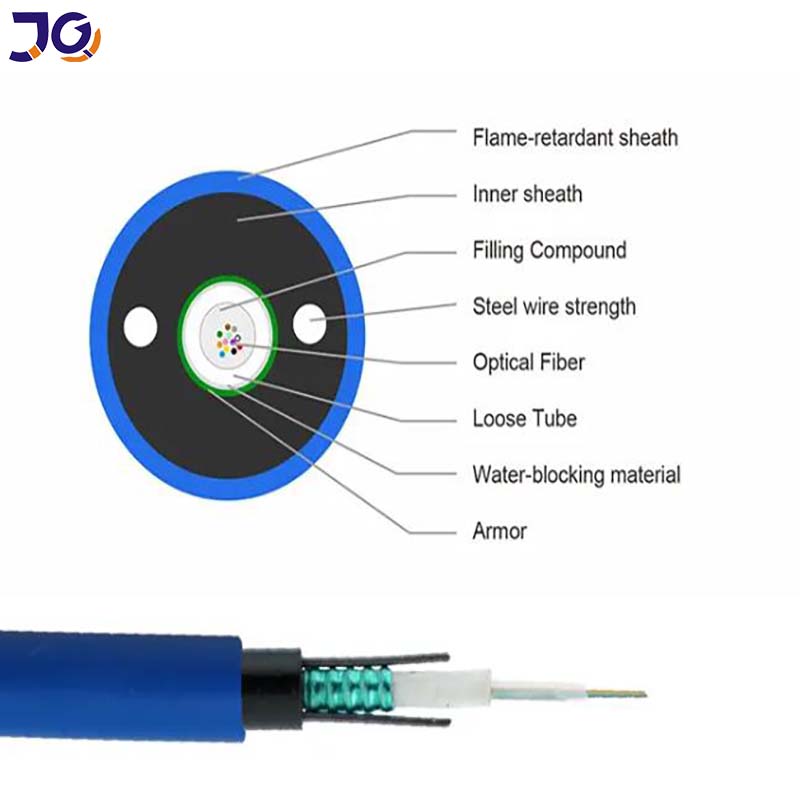 MGXTSV Duct Mine Fiber Optic Cable