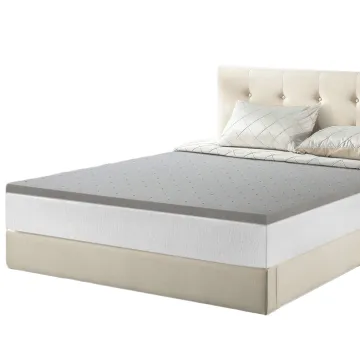 Mattress cover use for memory foam