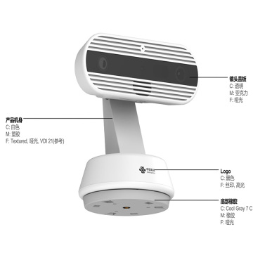 AI Dual Camera PTZ камера