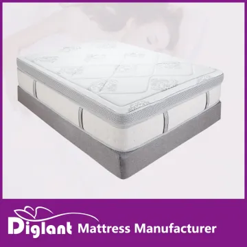 Comfort Sleep 10 Inch King 5-Zone Memory Foam Mattress