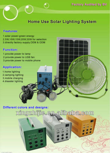 Efficiency pv kits, high quality energy products