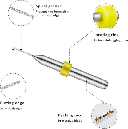 Precision Tungsten Carbide Micro PCB Drill Bit