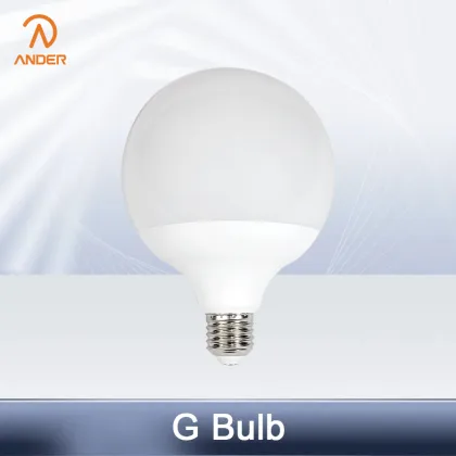 Soft Light G Series 18W Spherical LED Bulbs