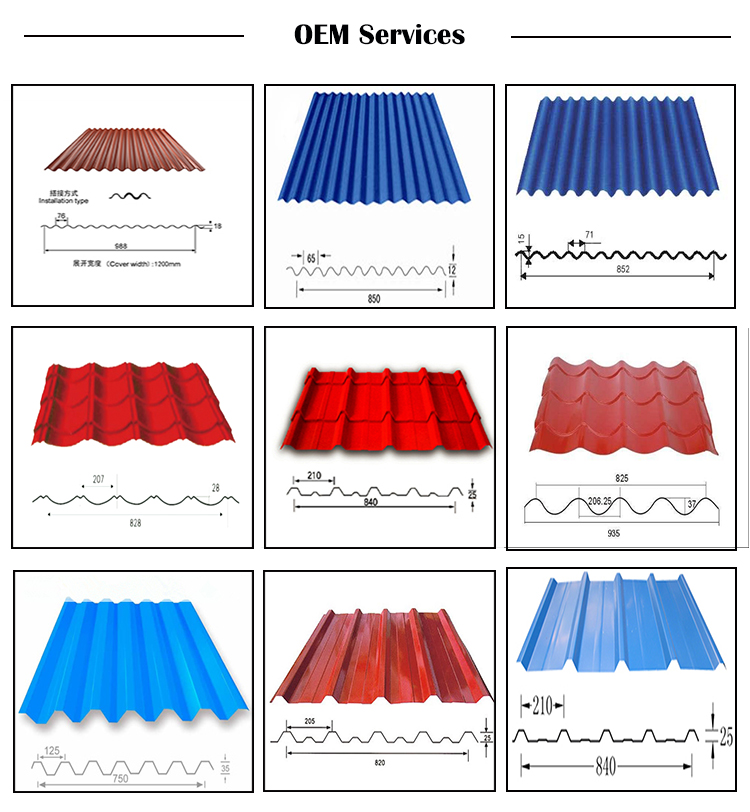 corrugated wall sheet