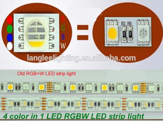24VDC RGBW Strip Light 5050 LED IP20