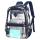WYCY Clear Backpack Heavy PVC Transparent Bag