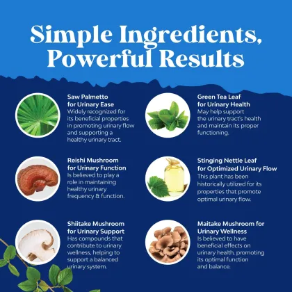 Designs for health Saw Palmetto Support Prostate Health