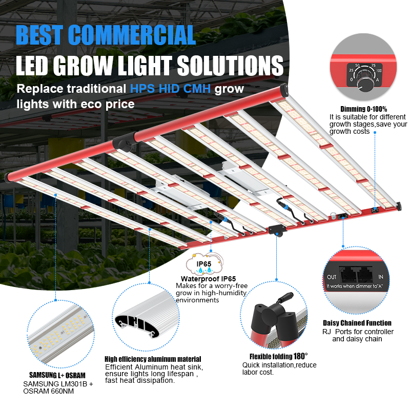 Aglex Grow Light M800W สูง PPFD Grow Lights