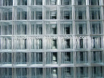 Welded roof safe mesh