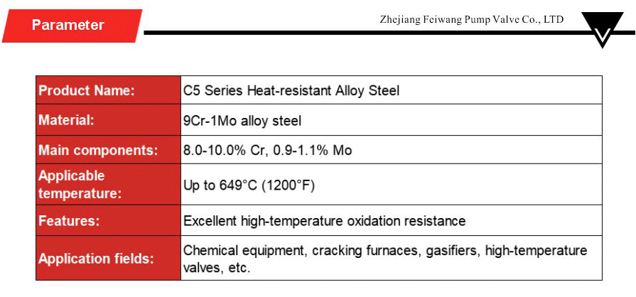 High temperature valve casting for compressor