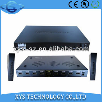 HDMI Splitter 1x8 Support 3D 1080P