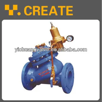 AX742X Safety Pressure Relief Valve