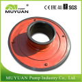 Horizontal Rubber Lined Slurry Pump Liner