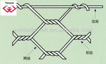 Hexagonal Wire Mesh