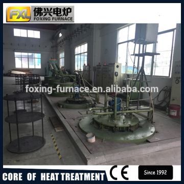 Pit type gas carburizing furnace