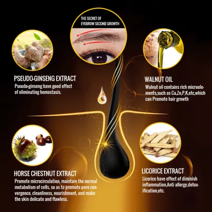 Advanced Herbal Eyebrow Growth Serum - 7 Day Effective Formula