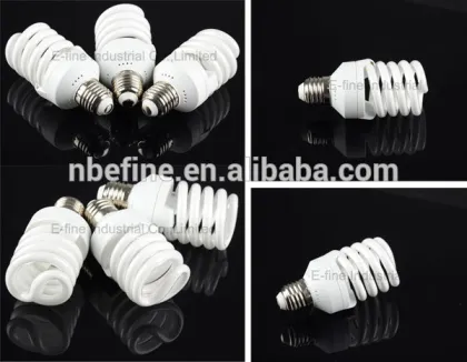 kinds of energy saving lamps