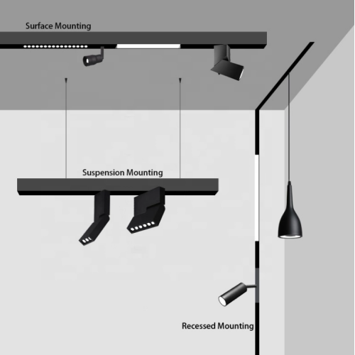 Dali Dimmable LED Track Light