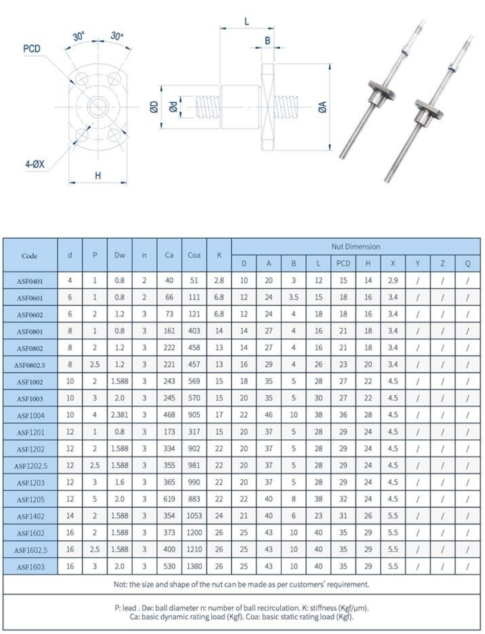 ball screw dimension