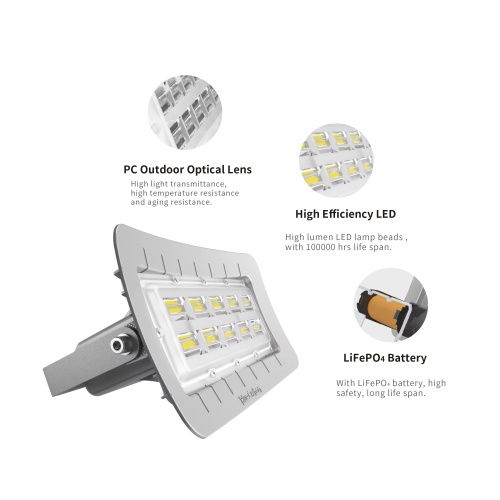 Efficient 300W Solar Powered Floodlight for Outdoor Use