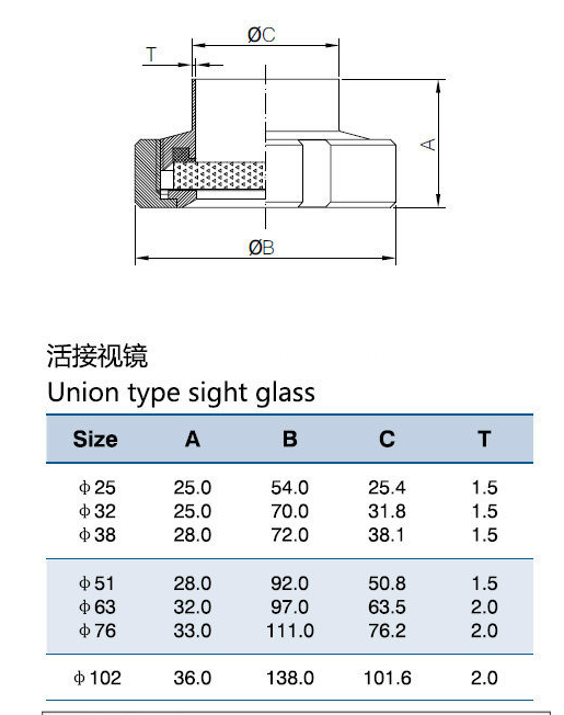 Union type sight glass