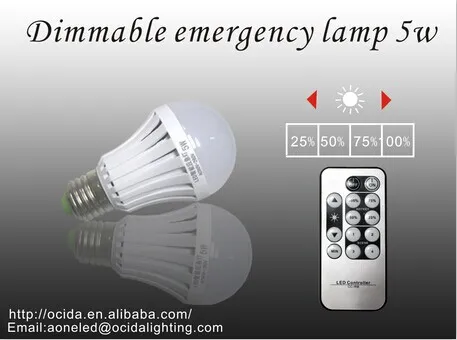 2013 Newest Rechargeable emergency light led