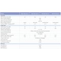 Three Phase String Inverter SUN-20/25/30/35 K-G02-LV