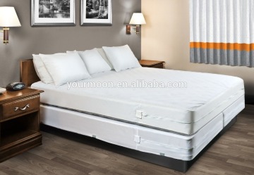 Mattress Cover