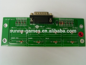 Coolfire1 Counter board