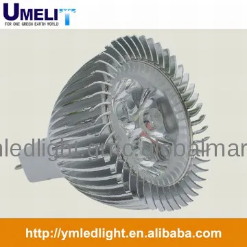 battery handheld spotlight