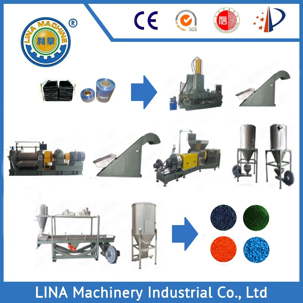 Pelletizing line for rubber and plastic