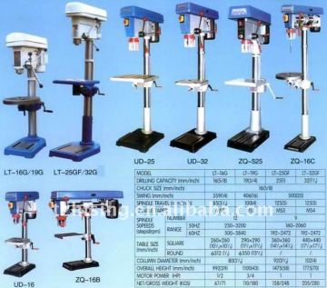 Hot selling high quality borehole drilling machine price