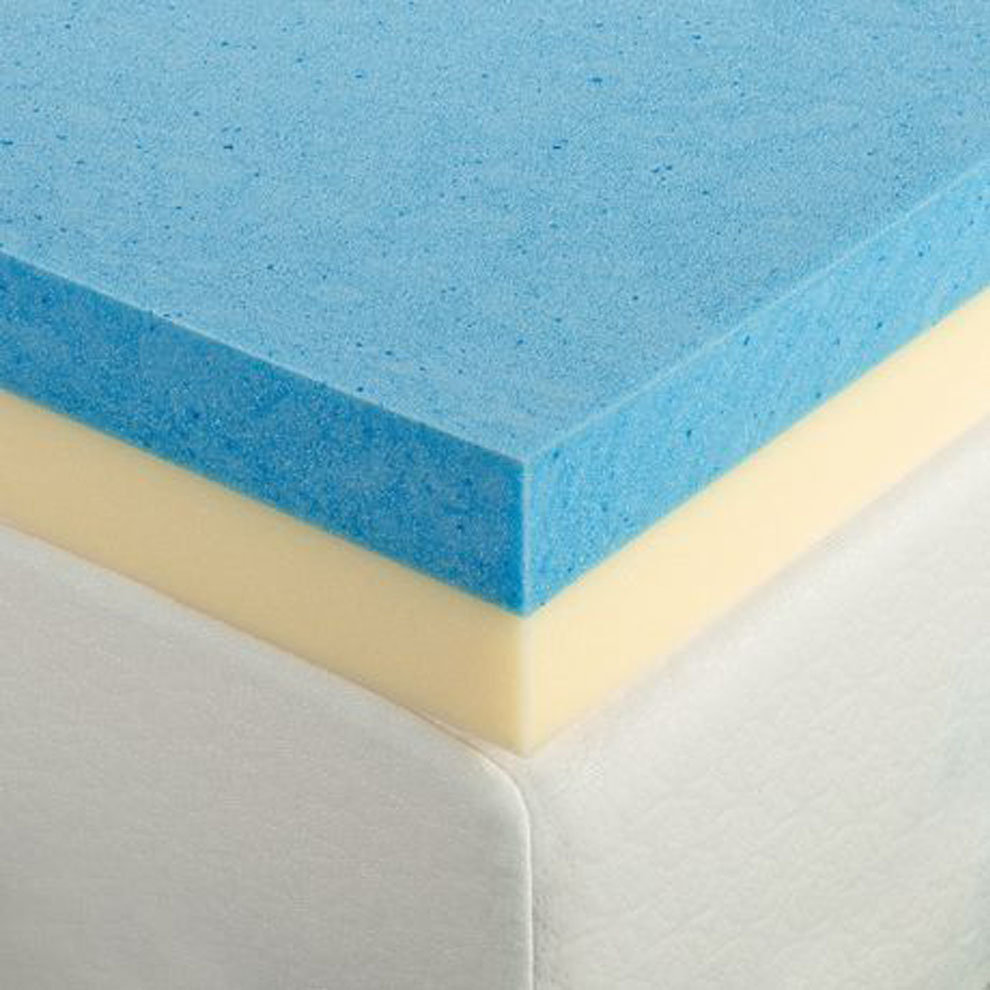 Mattress Topper Twin