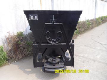 Mining used equipment