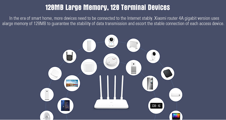 Xiaomi Router 4a