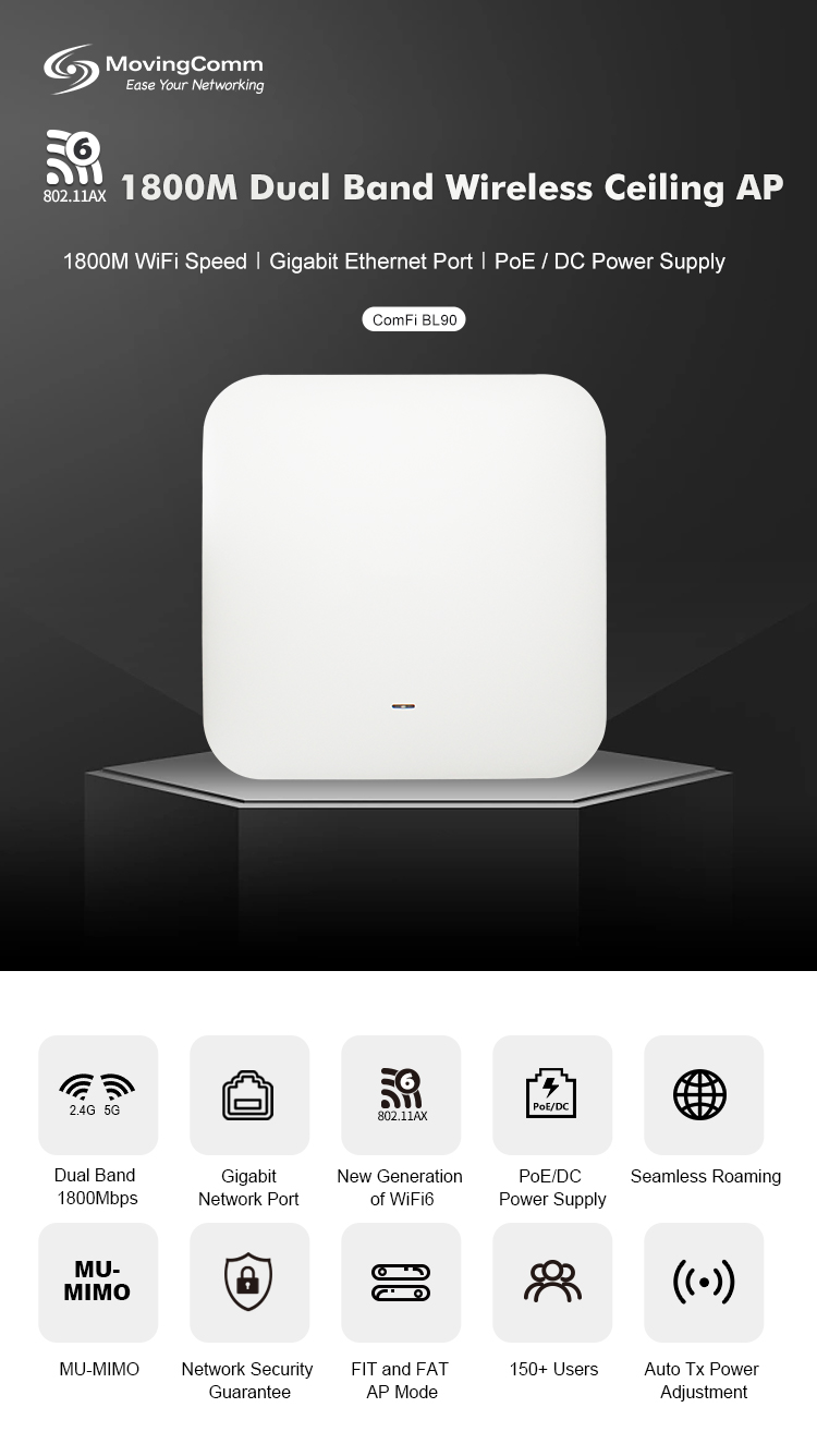Mt7621 5g Router Fit Mode Ceiling Access Point, High Quality Mt7621 5g ...