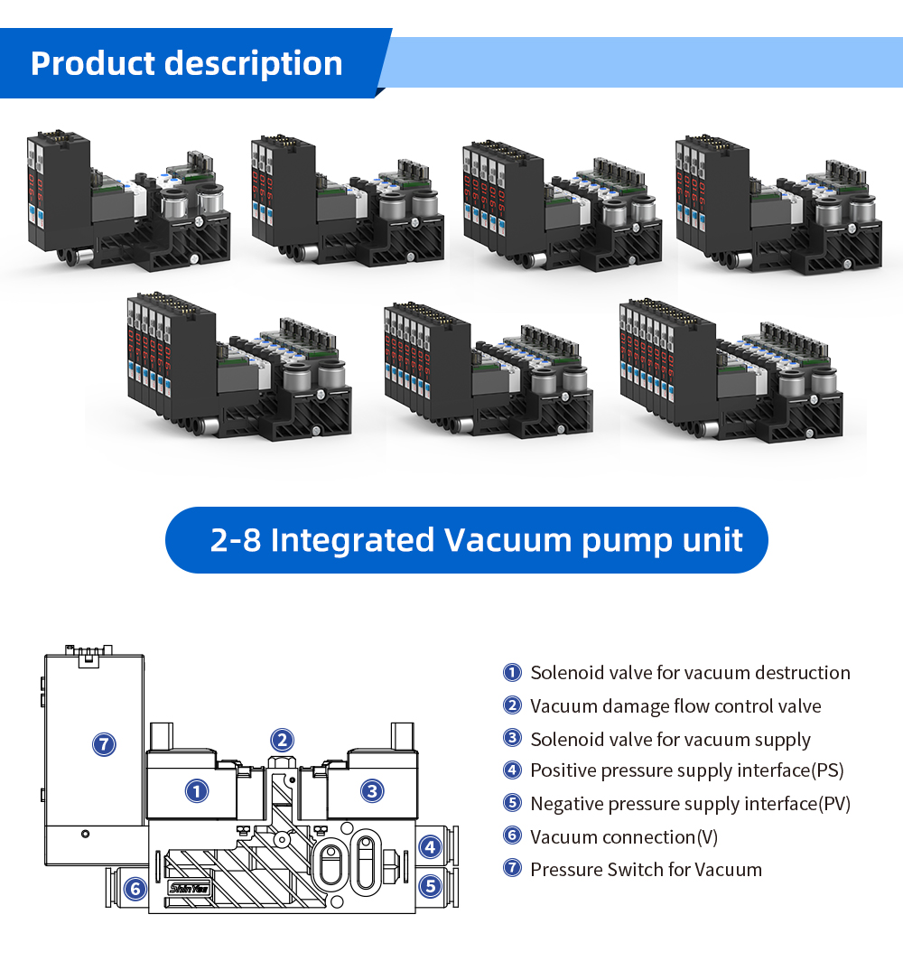 Multi-link mini integrated vacuum pump unit_01